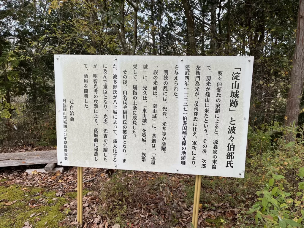 淀山城の説明板